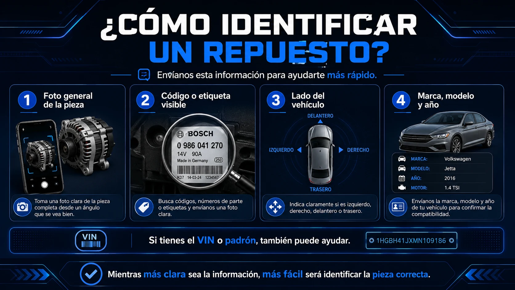 Infografía que explica cómo identificar un repuesto, qué fotografías enviar y qué datos del vehículo indicar.